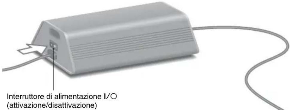 SONY CPFMP001 - Accendere l'adattatore CA con il subwoofer. - 1