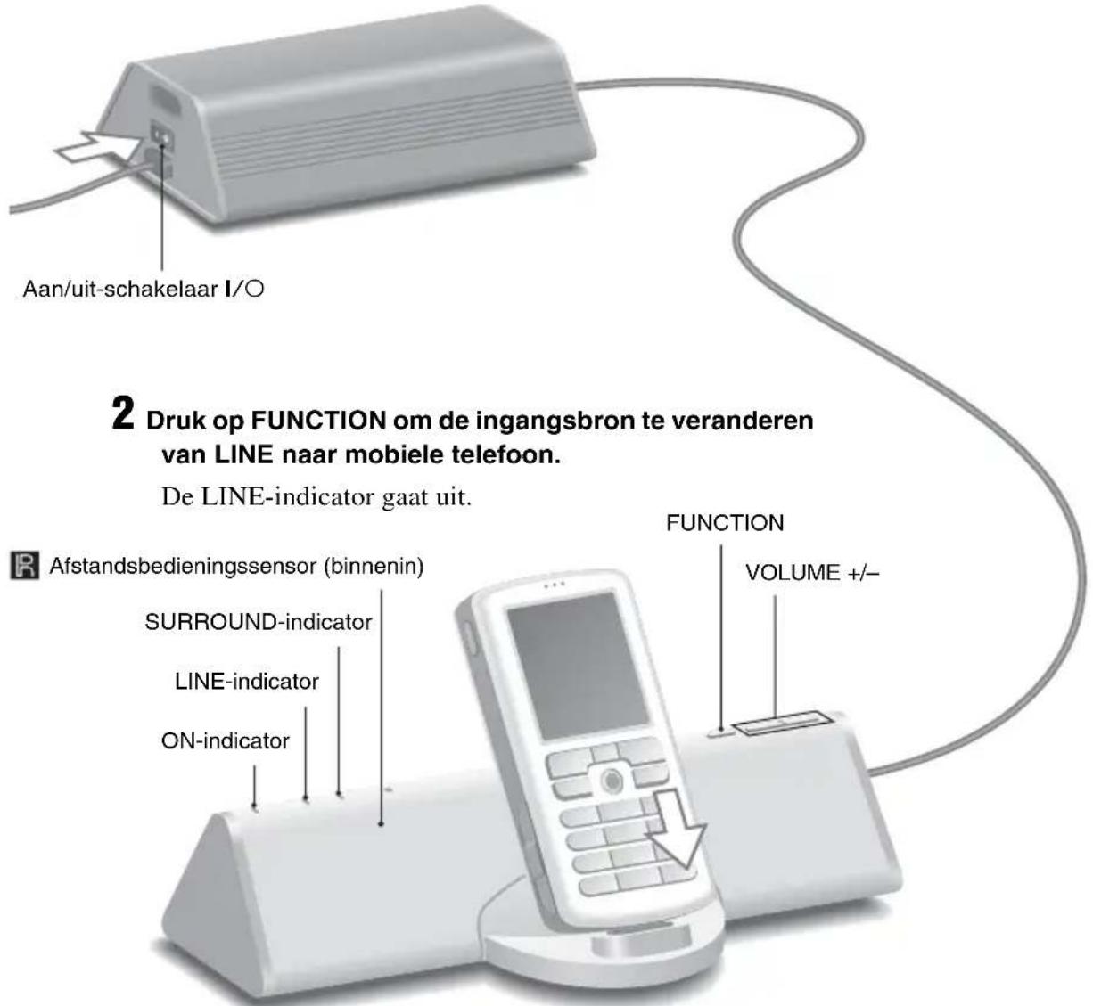 SONY CPFMP001 - Schakel de netspanningsadapter met subwoofer in. - 1