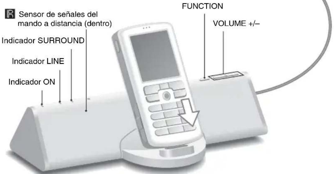 SONY CPFMP001 - Pulse FUNCTION para cambiar la función de LINE al teléfono. - 1