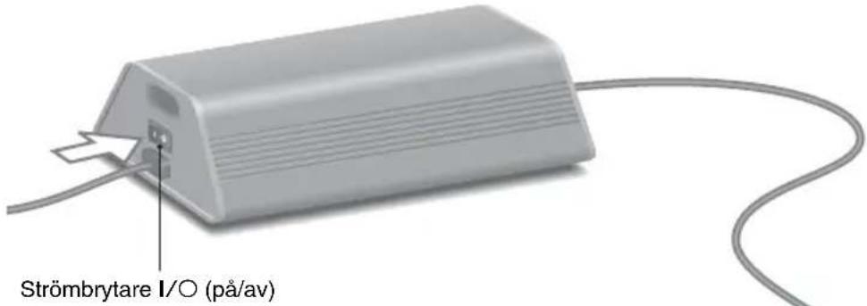 SONY CPFMP001 - Slå på nätadaptern med subwoofern. - 1