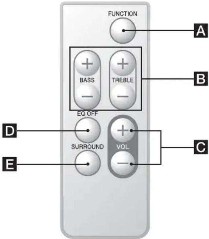 SONY CPFMP001 - Pour utiliser le système comme chargeur de batterie - 1