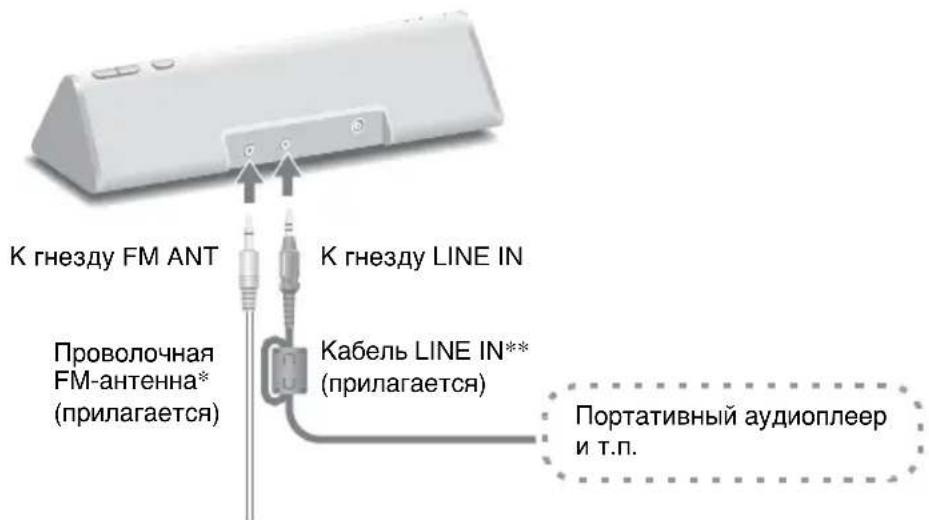 SONY CPFMP001 - Примечания - 2