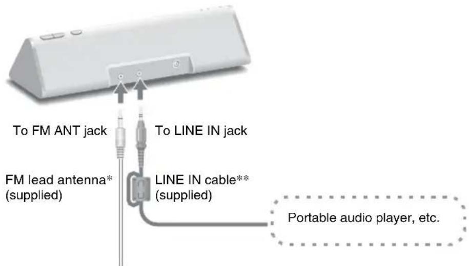 SONY CPFMP001 - Notes - 2