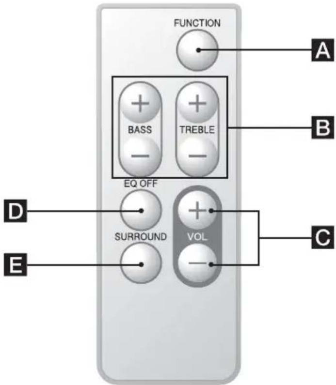 SONY CPFMP001 - Sådan bruges systemet som batterioplader - 1