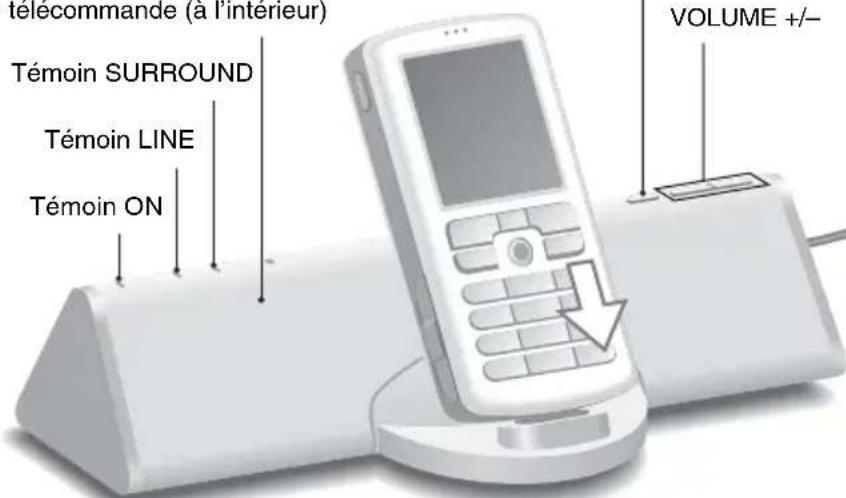 SONY CPFMP001 - Appuyez sur FUNCTION pour passer de la fonction LINE à la fonction Phone. - 2