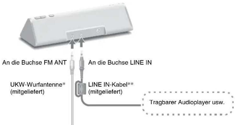 SONY CPFMP001 - Hinweise - 2