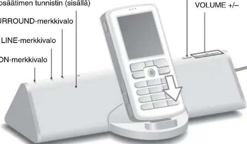 SONY CPFMP001 - Vaihda toiminto LINEstä puhelimelle painamalla FUNCTION. - 2