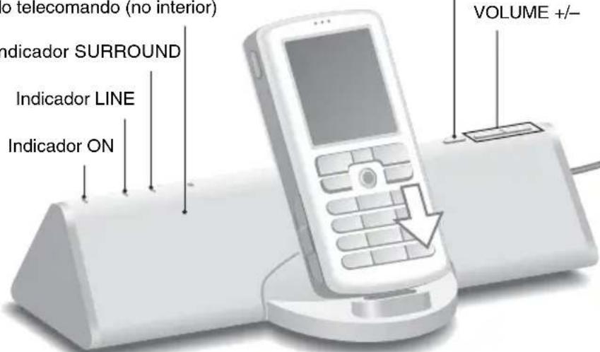 SONY CPFMP001 - Prima FUNCTION para comutar a função de LINE para telefone. - 1