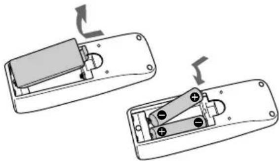 SONY CHCTB10 - Mise en place des deux piles R6 (format AA) dans la télécommande - 1