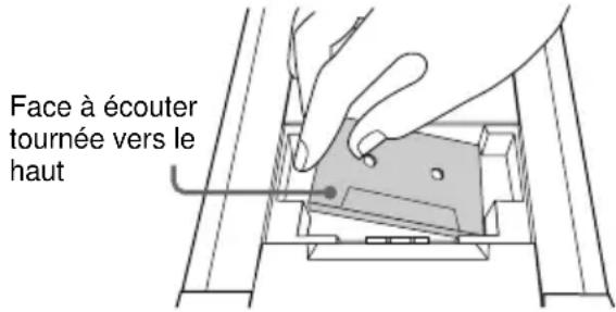 SONY CHCTB10 - Ouvrez le couvercle avec la main et insérez une cassette. - 1