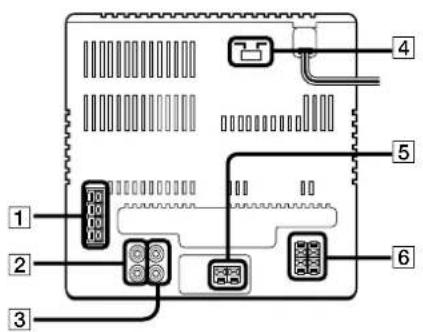 SONY CHCP33D - Rear Panel - 1