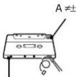SONY CHCP33D - sμdinae - 1