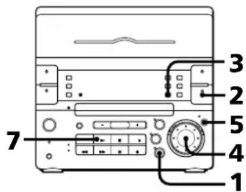 SONY CHCP33D - Reproduccion decanciones en elorden deseado (reproduccionprogramada) - 1