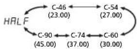 SONY CHCP33D - continued - 1
