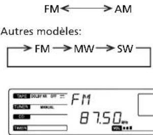 SONY CHCP33D - PréRéglage des stations radio - 3