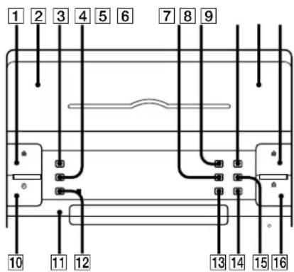 SONY CHCP33D - Panel frontal - 1