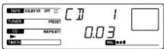 SONY CHCP33D - OWE..fi - 3
