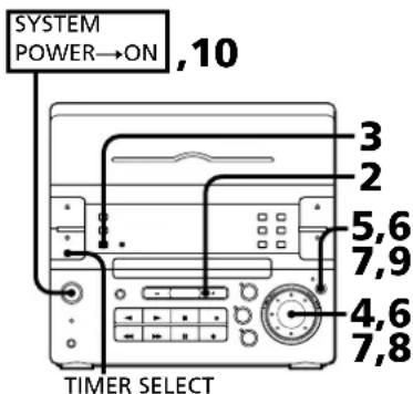 SONY CHCP33D - Pour se réveiller en musique - 1