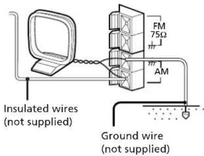 SONY CHCP33D - Important - 1
