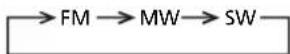 SONY CHCP33D - Playing Preset Radio Stations - 4
