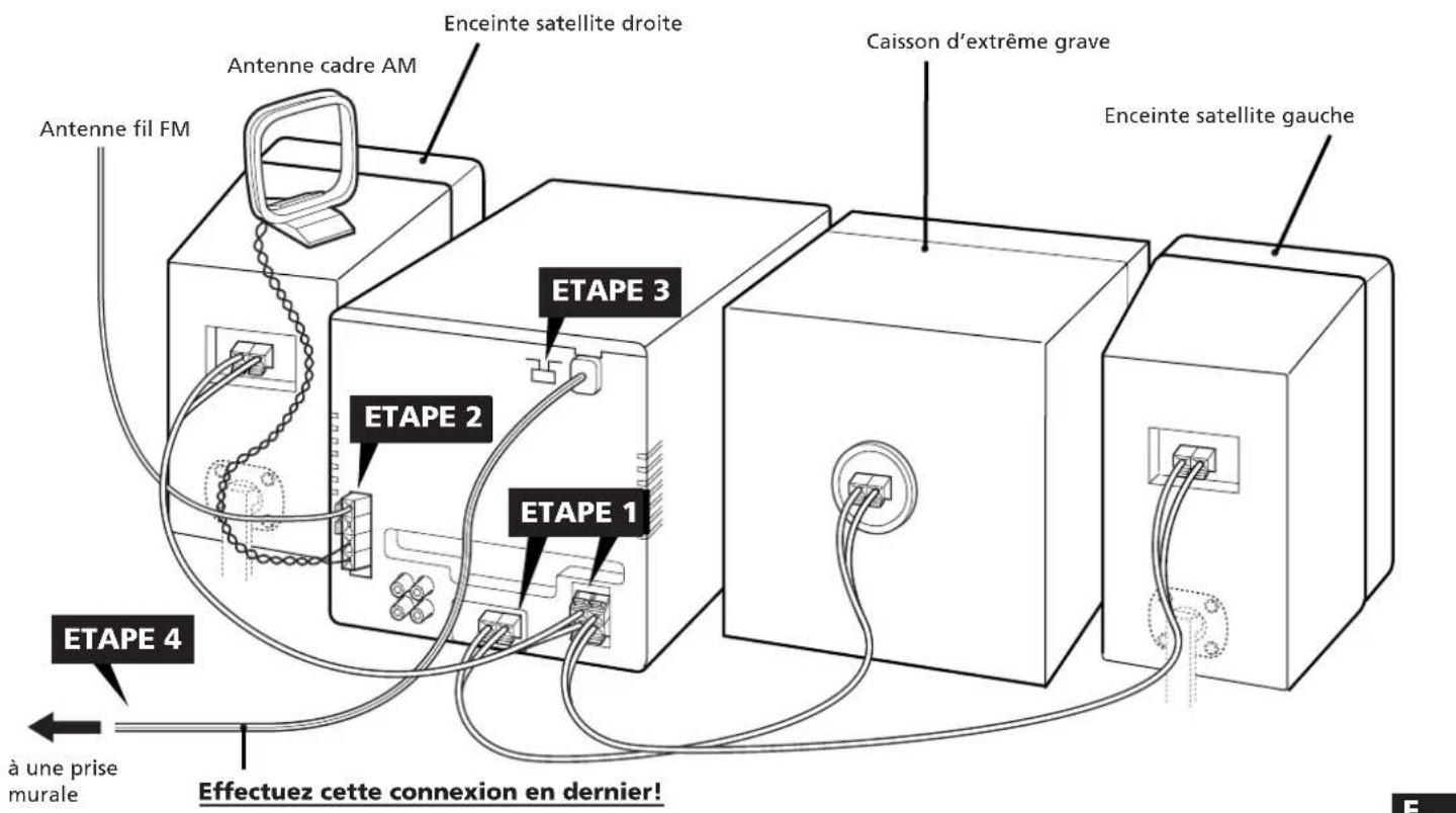 SONY CHCP33D - Adaptateur de fiche - 1