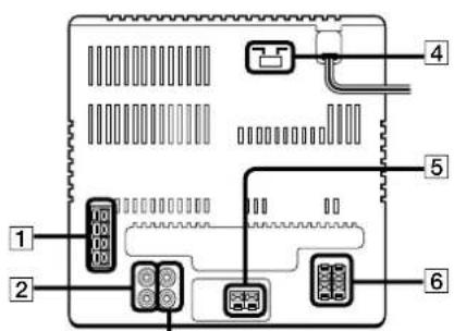 SONY CHCP33D - Panneau arrête - 1