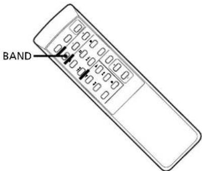 SONY CHCP33D - Memorización de emisoras - 2