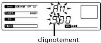 SONY CHCP33D - Réglage de l'horloge - 3
