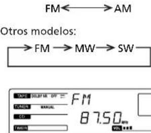 SONY CHCP33D - Sintonía de emisoras memorizadas - 3