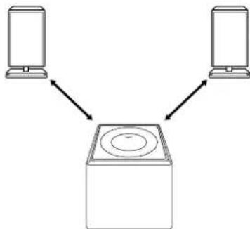 SONY CHCP33D - WAAYJnae - 7