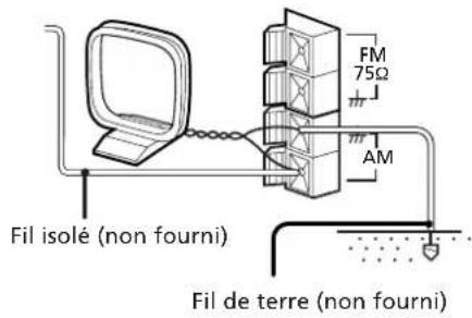 SONY CHCP33D - Important - 1