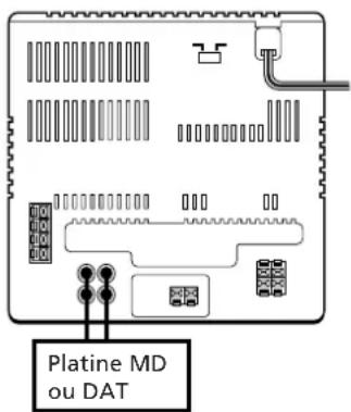 SONY CHCP33D - Connexion d'une platine MD ou DAT pour I'enregistrement analogique - 1