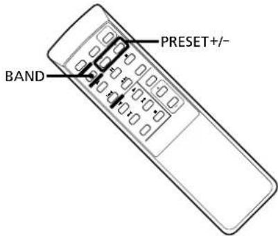 SONY CHCP33D - Playing Preset Radio Stations - 2