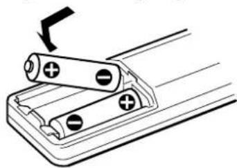 SONY CHCP33D - Inserting the Batteries - 2