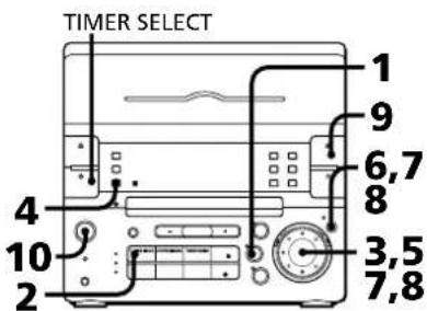 SONY CHCP33D - Enregistrementprogramme de la radio - 1