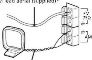 SONY CHCP33D - STEP2 Connecting the Aerials - 1