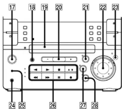 SONY CHCP33D - Front Panel - 2