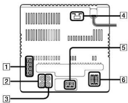 SONY CHCP33D - Panel posterior - 1