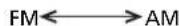 SONY CHCP33D - Playing Preset Radio Stations - 3
