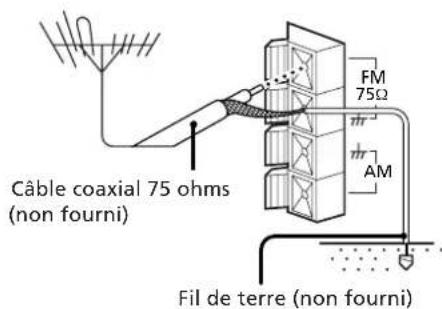 SONY CHCP33D - Important - 1