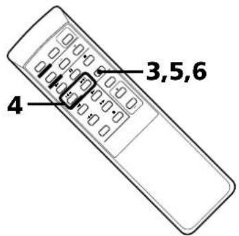 SONY CHCP33D - Grabación de un disco compacto: Sección de la duración de la cinta (edisión por tiempo) - 2