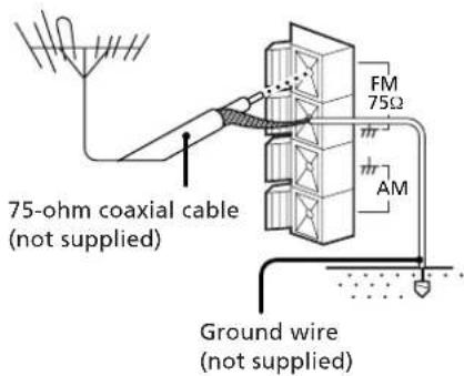 SONY CHCP33D - Important - 1