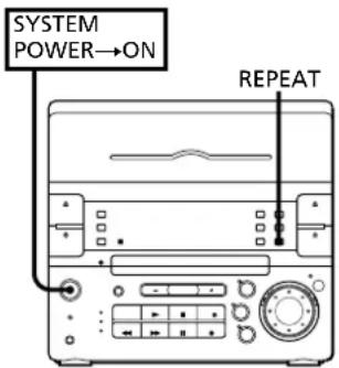 SONY CHCP33D - Reproducción con repetition de canciones (reproducción repetida) - 1