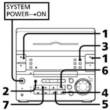 SONY CHCP33D - Dubbing Another Tape Manually - 1