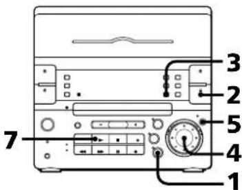 SONY CHCP33D - Playing Tracks in the Desired Order (programme play) - 1
