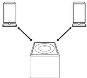 SONY CHCP33D - Cuando instale los altavoces satélite alejado del altovoz de supergraves - 2