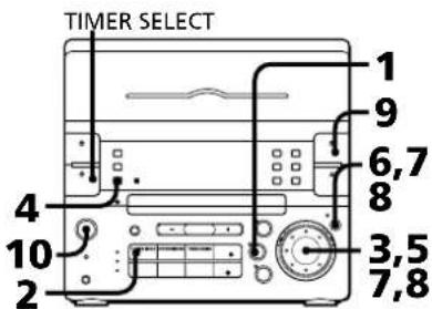 SONY CHCP33D - Timer-Recording Radio Programmes - 1