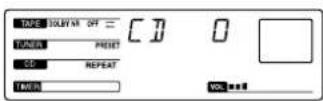SONY CHCP33D - OWE..fi - 2