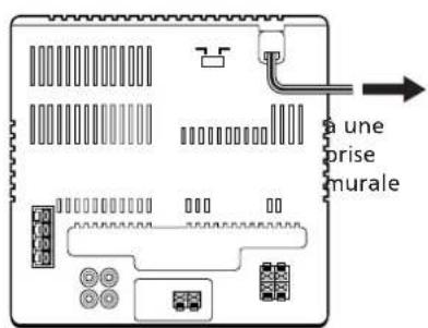 SONY CHCP33D - ETAPE4 Connexion du cordon secteur - 1