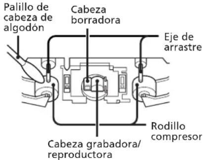SONY CHCP33D - Deck B - 1